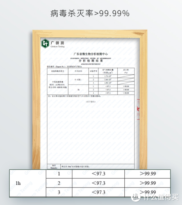 远离疫情，消毒灭菌是关键！空气消毒机LIFAair LA-Y300评测