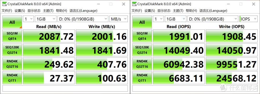 20Gbps高速PSSD新成员，金士顿 XS2000 移动固态硬盘 开箱简评