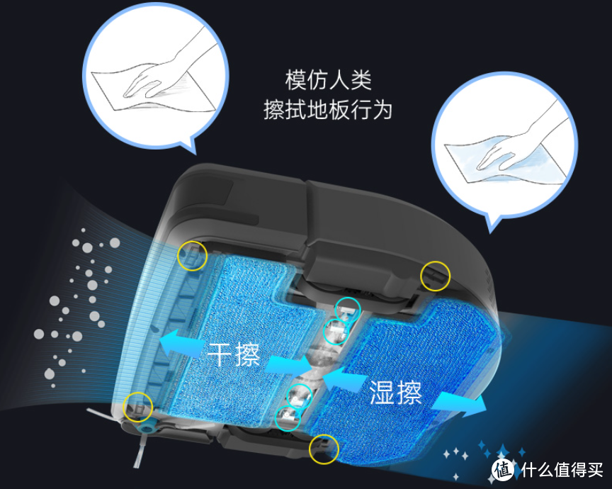 雷姬7旗舰扫拖机，吸擦喷拖四合一全方位剖析