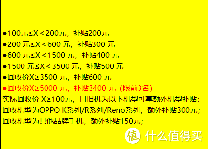 官方以旧换新 659拿下1499 oppo k9s