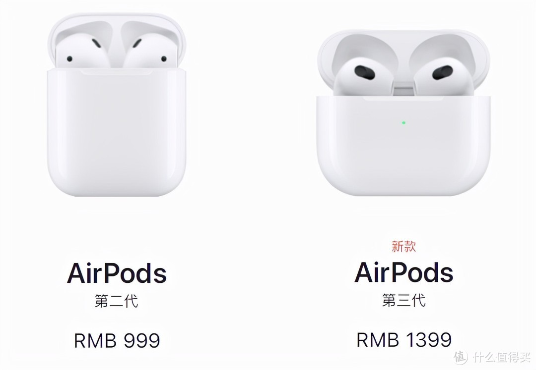 每日一问 AirPods 2和AirPods 3谁更值得买？