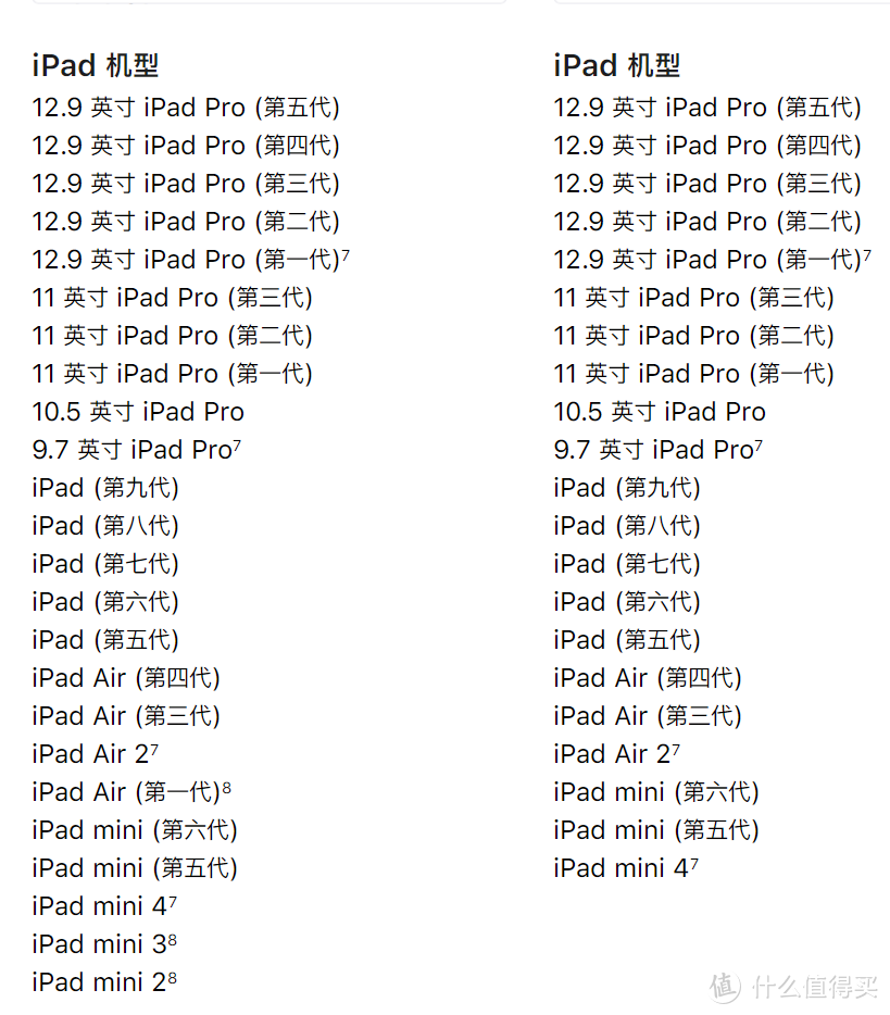 每日一问 AirPods 2和AirPods 3谁更值得买？