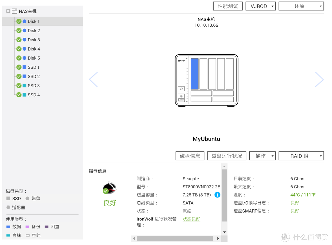 群晖粉的QNAP TVS-951N四个月使用感受：超高性价比9盘位个人NAS