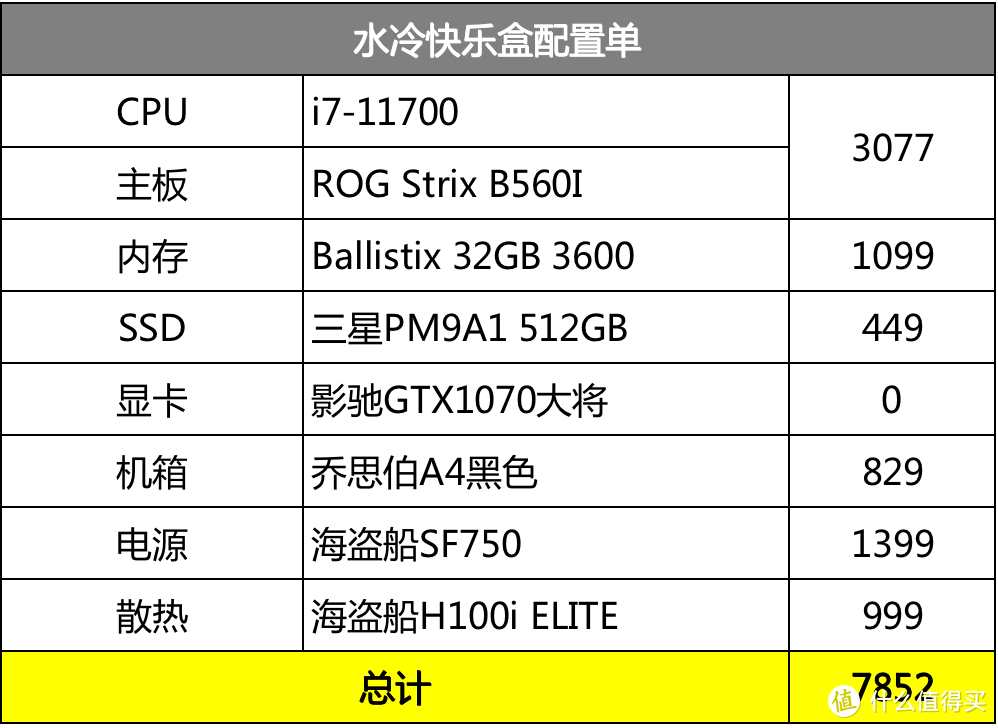 扮猪吃老虎！装台乔思伯A4水冷快乐盒 