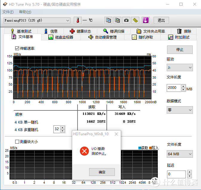 梵想 F313 128G U盘 短评