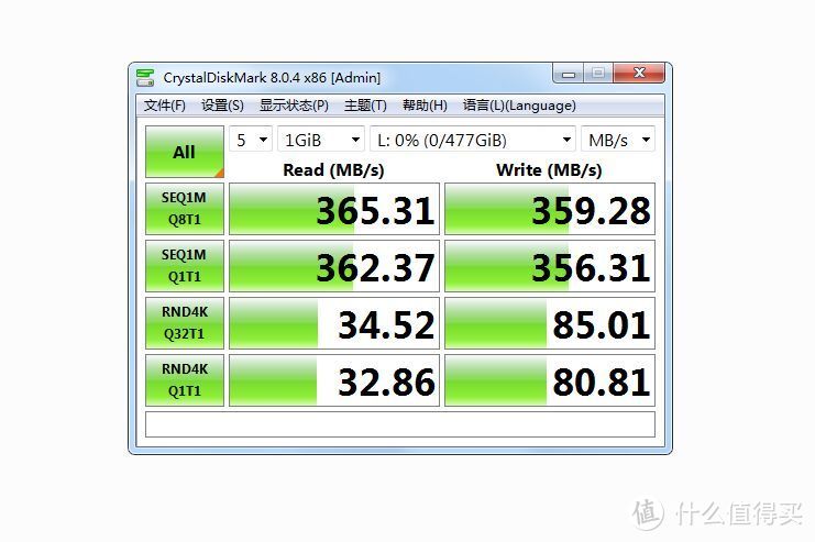 尝试用AS SSD进行跑分，受限于我电脑配置原因，读取和写入速度没能达到预期的500MB/s，只能维持在360MB/s左右，我看过其他人对这款产品的测试数据是能够达到500MB/s左右的，不过这已经完全满足我的需求了。对了，测试时我使用的是3.0USB接口，事实上该产品可以支持3.1USB接口，同时会得到更好的传输速率。