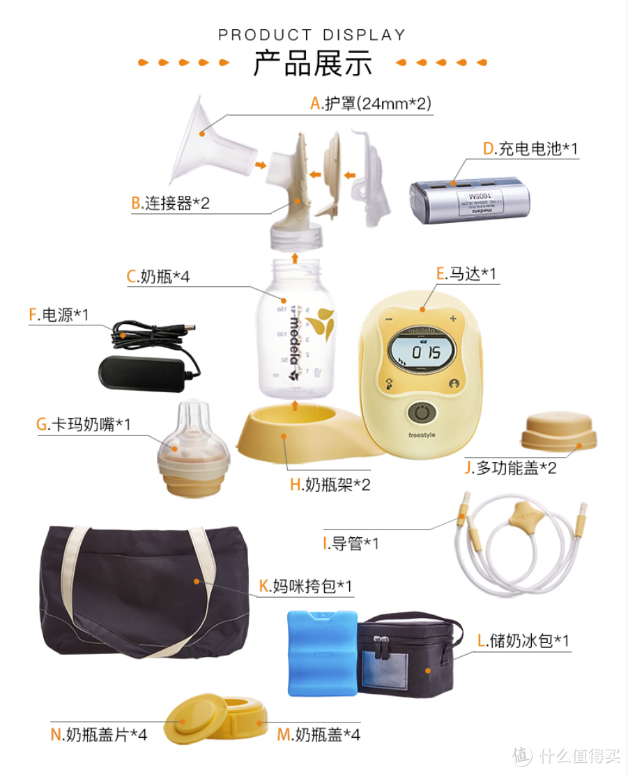 吸奶器选购要点及千元级别网红吸奶器横向测评