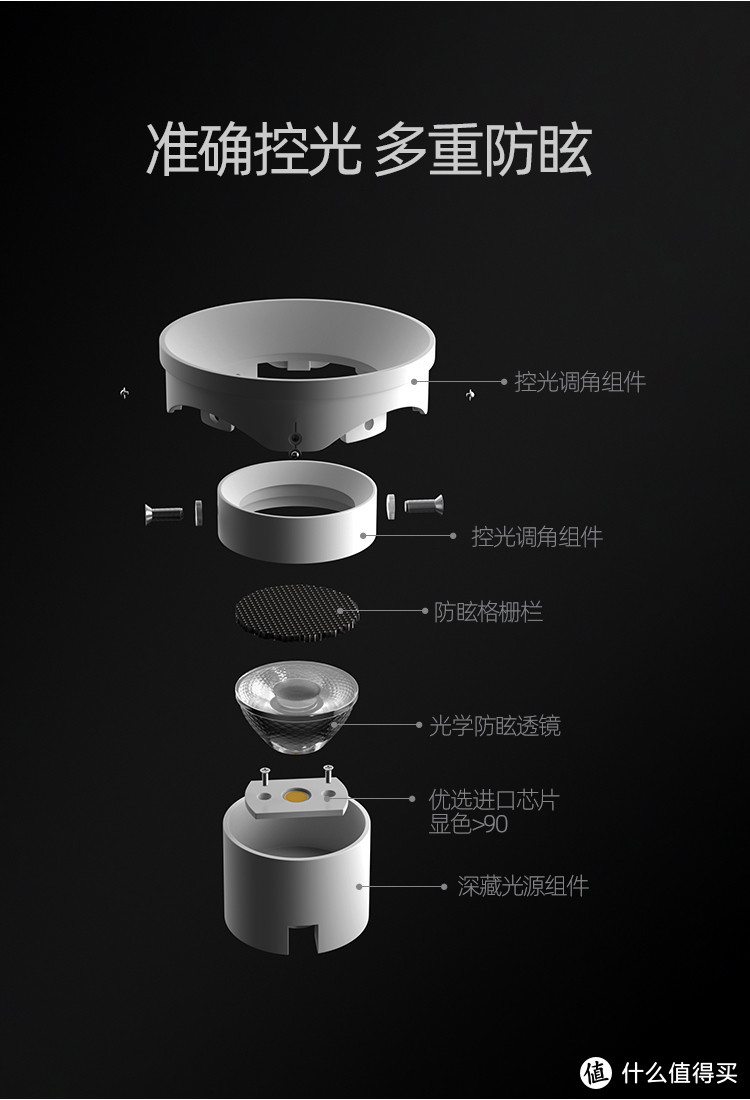 - 防眩射灯通过合理的结构设计，减少眩光刺眼