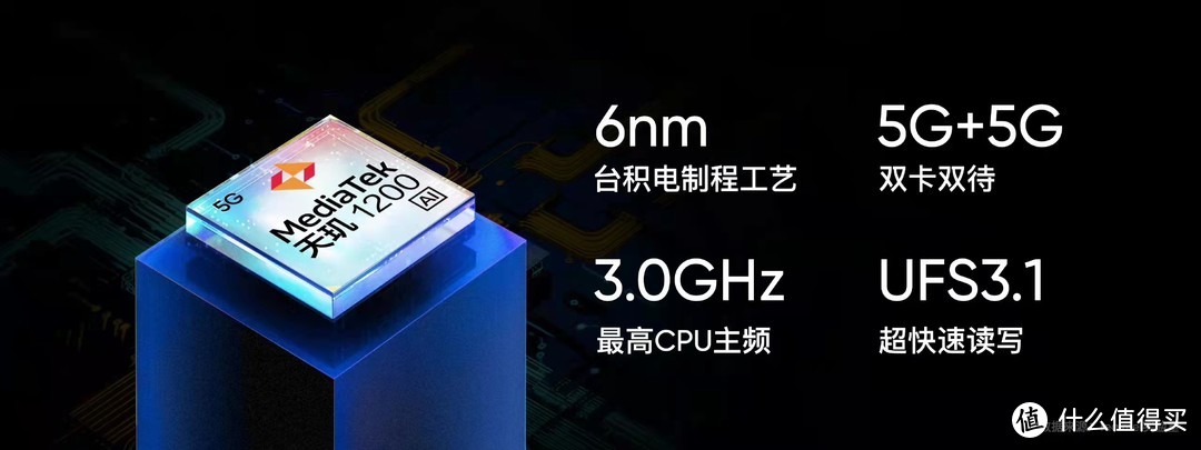 双旗舰怎么选？真我GT Neo2（Neo2T）双十一入手指南