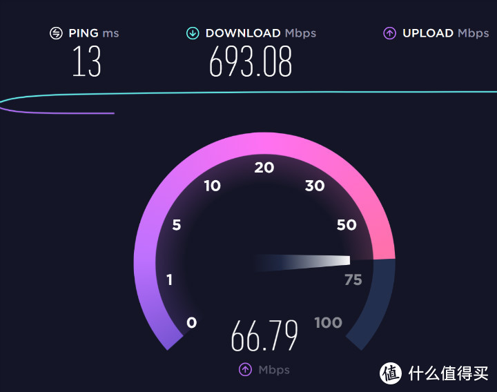 异地组网 远程打印和Wifi6全部配齐 蒲公英X5路由器评测