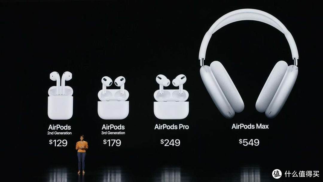 AirPods 3、2021 Macbook Pro，苹果新品发布会回顾