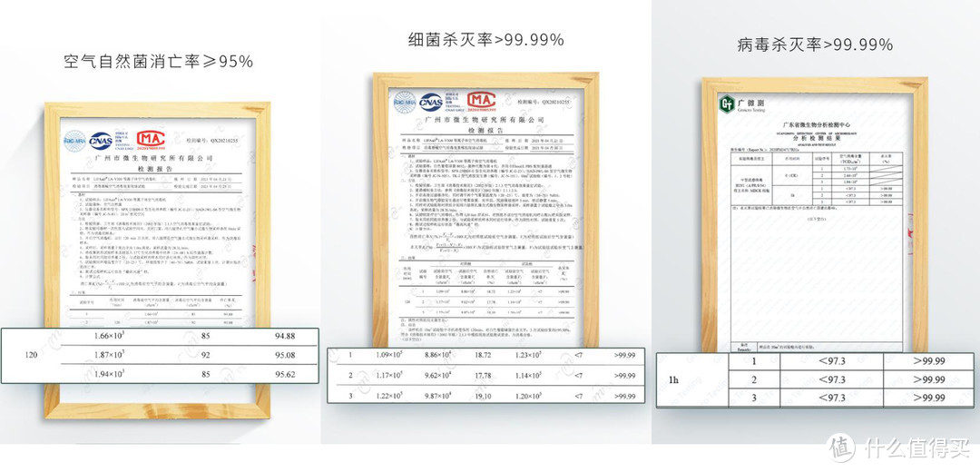 消毒除菌净化，全效守护健康！LIFAair  LA-Y300等离子体空气消毒机体验评测