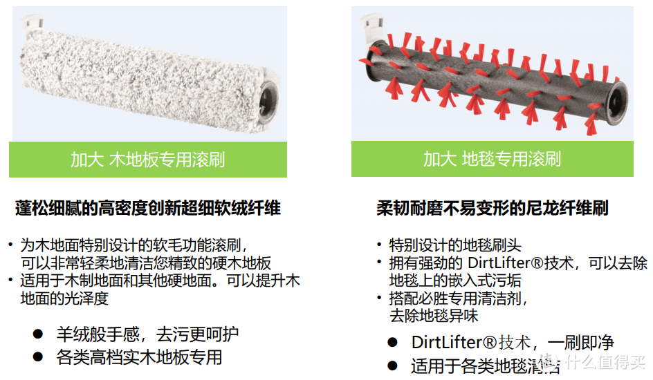 给家务做减法，吸尘拖地洗地同时完成，高速大吸力更专业！必胜洗地机四代X7的健康清洁体验