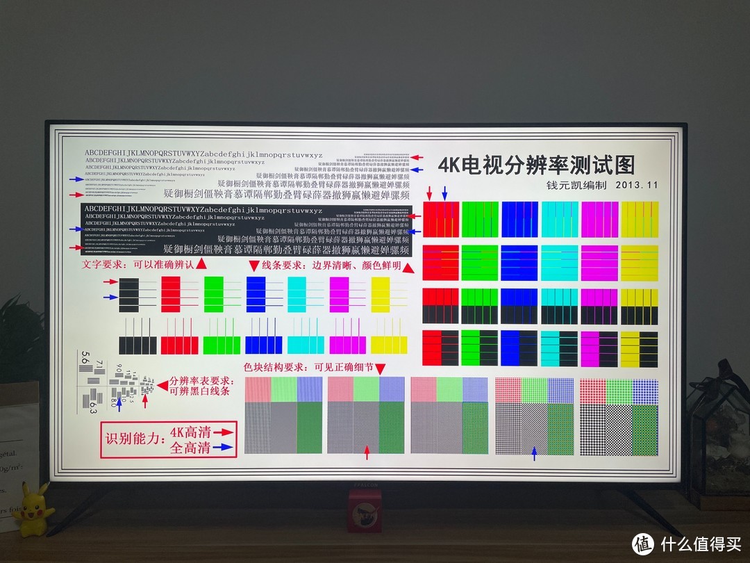 电视怎么选？5台对比，为什么我选择雷鸟S545C？