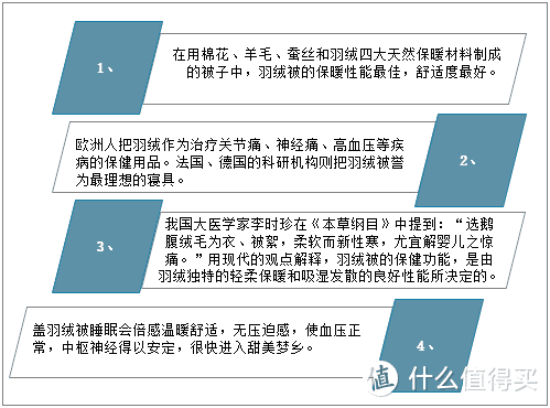 用SIDANDA诗丹娜全套床品提升生活幸福感——二胎妈妈这样犒劳自己和家人