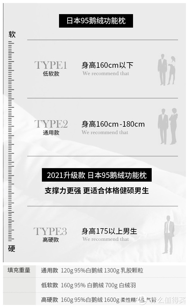 用SIDANDA诗丹娜全套床品提升生活幸福感——二胎妈妈这样犒劳自己和家人