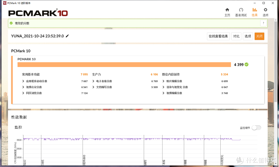 【怀旧】捡垃圾系列：E3神教的荣光！2021年，E3-1230V2还能再战吗？