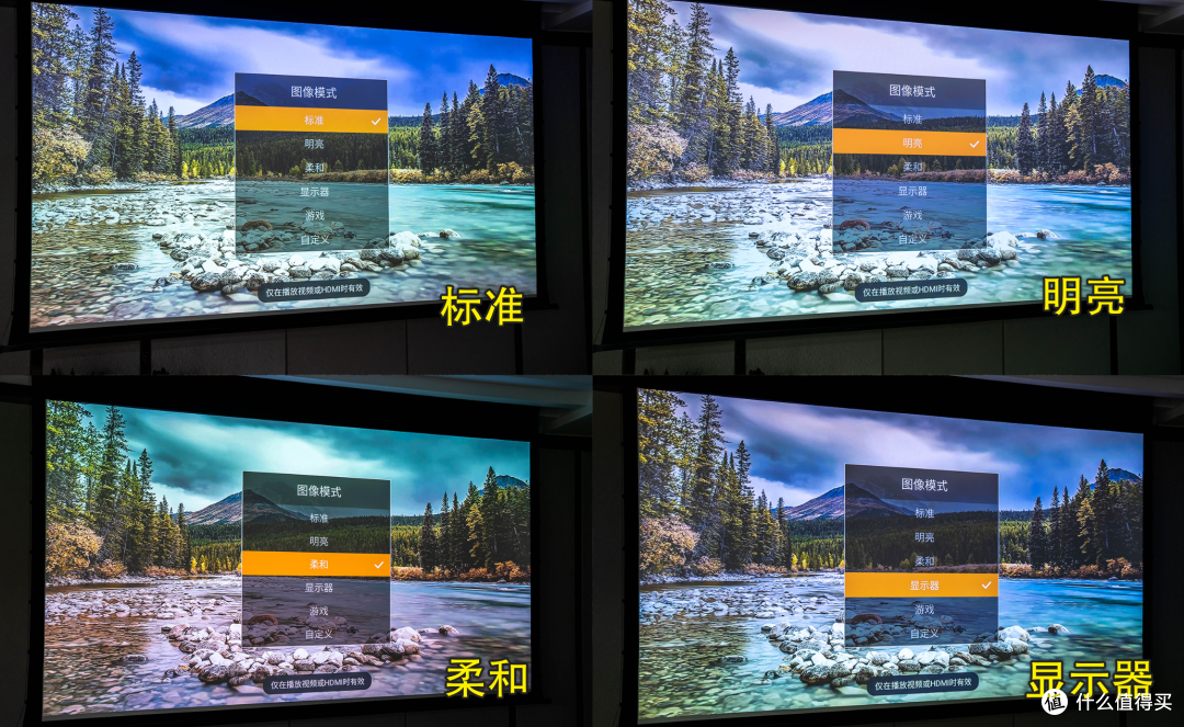 年轻人的第一台投影仪大眼橙x11光学变焦投影仪体验测评5000元内最佳