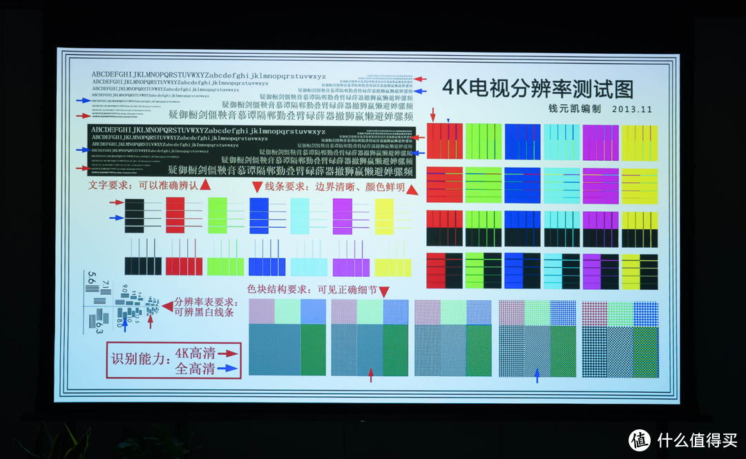 年轻人的第一台投影仪：大眼橙X11光学变焦投影仪 体验测评！5000元内最佳投影仪。