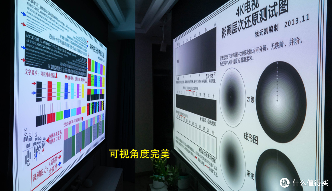 年轻人的第一台投影仪：大眼橙X11光学变焦投影仪 体验测评！5000元内最佳投影仪。