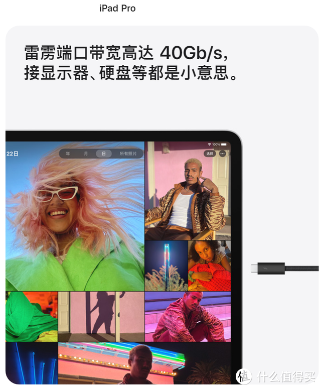 iPad Pro用Type-C最大益处：可直接用PSSD移动固态硬盘扩容