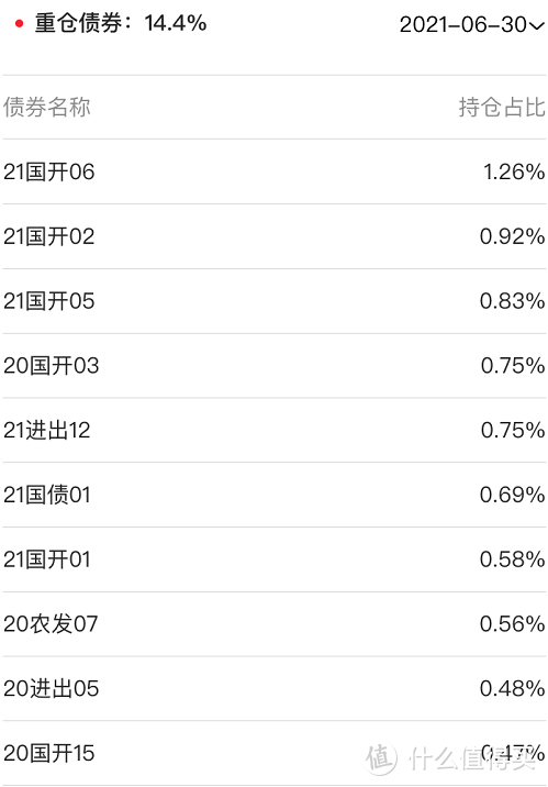 组合 | 我要稳稳的幸福，买这个到底能不能赚钱？一文帮你透彻分析！