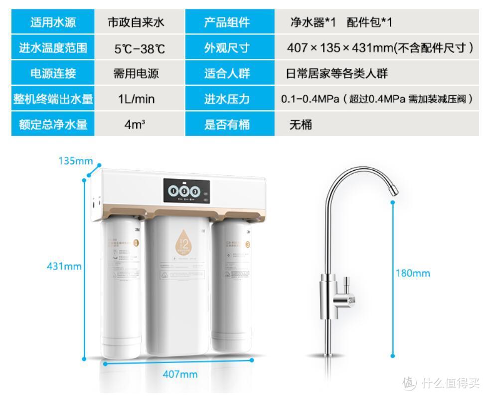 【喜欢钻研的勾子】分享一套家庭中央净水方案