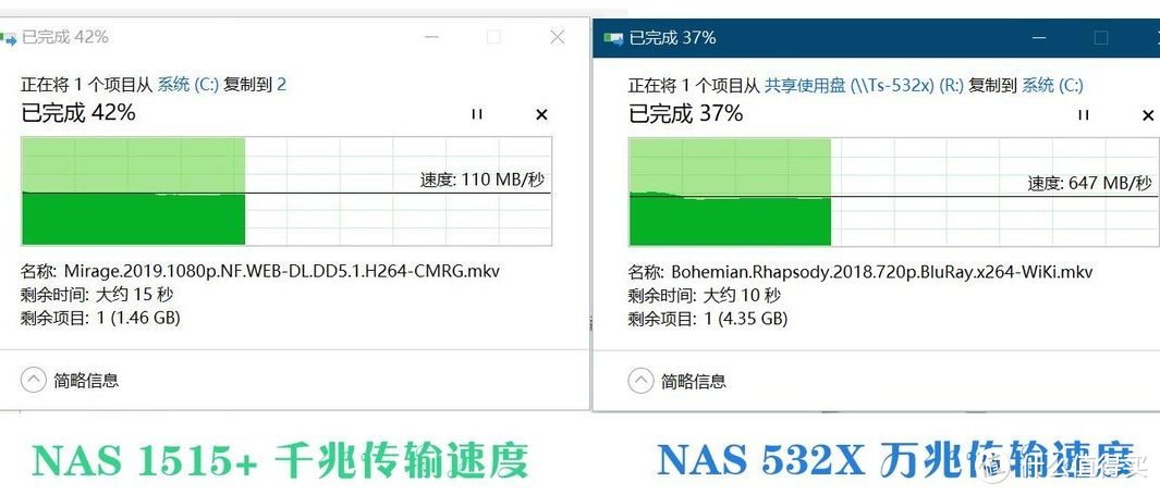 2021年底 成品NAS 与 DIY NAS 选购指南，群晖？威联通？还有硬盘推荐。