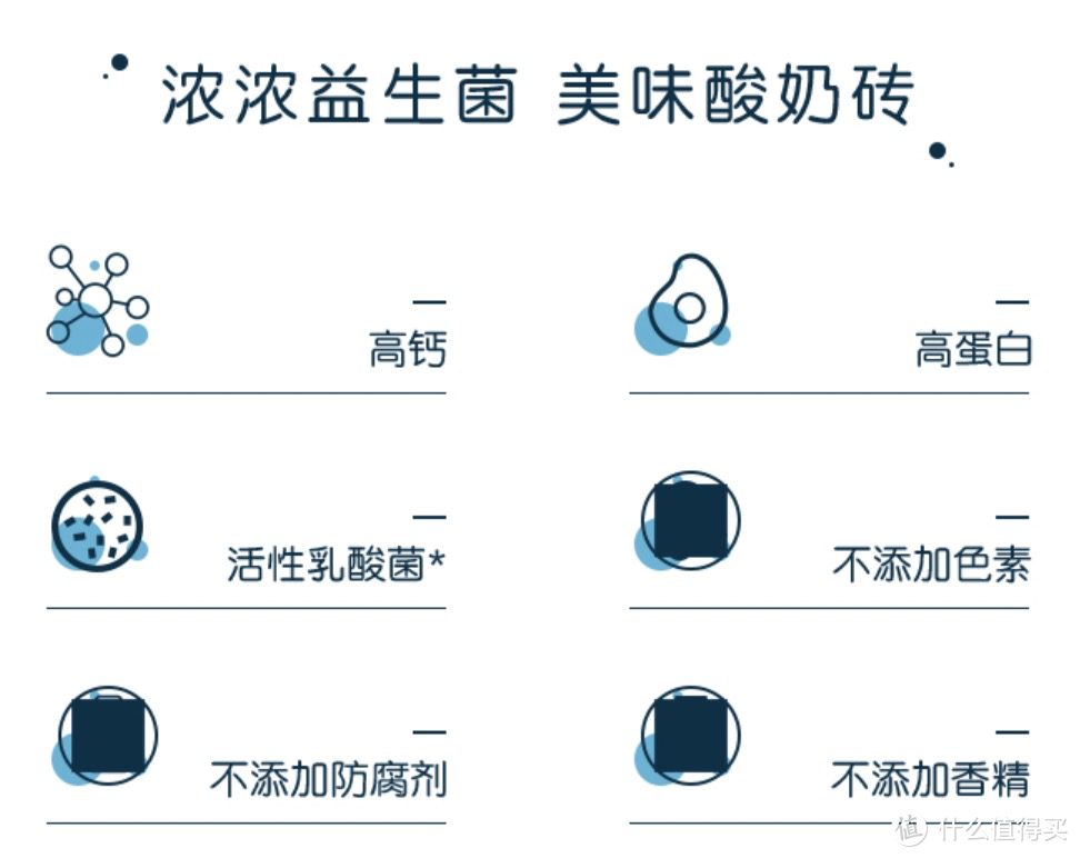 「味全」旗下全新儿童品牌“味全全” 发布第一支新品酸奶砖