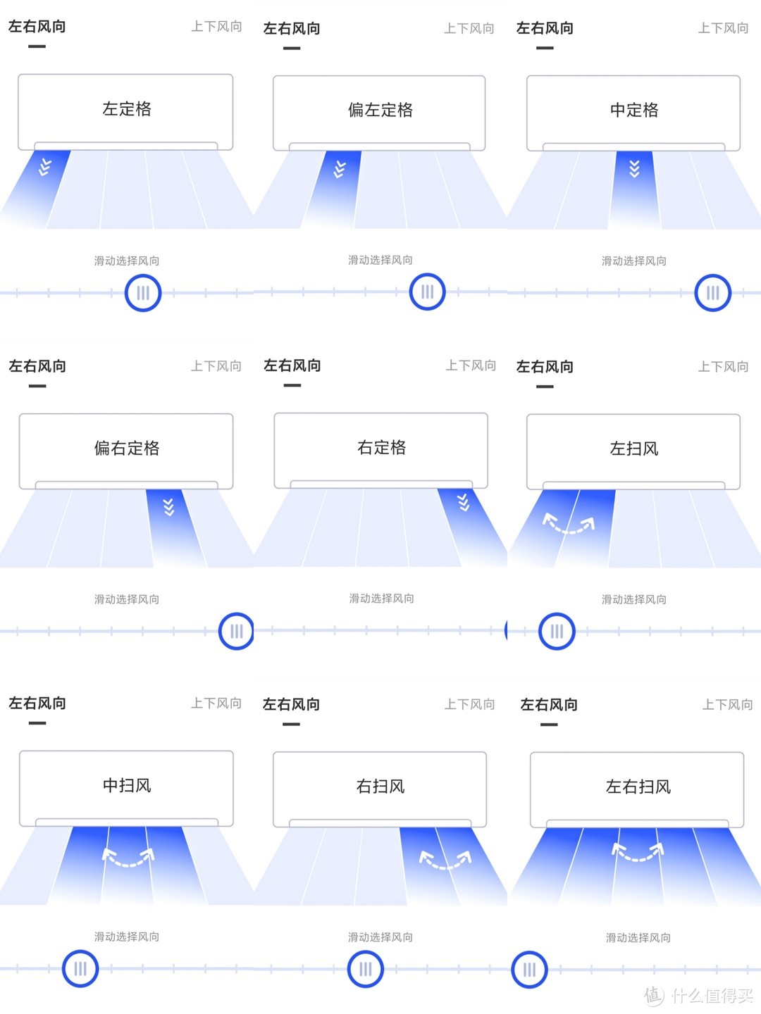 随时吹空调何必躲？亲近才自然-云米AI全域风空调 Space Y