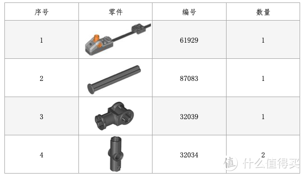 老墩儿的宇星13088西伯利亚征服者拼装笔记