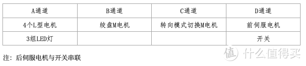 老墩儿的宇星13088西伯利亚征服者拼装笔记