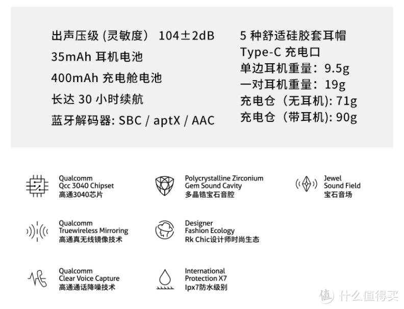 2000元以上蓝牙耳机推荐清单，追求颜值和音质的看过来