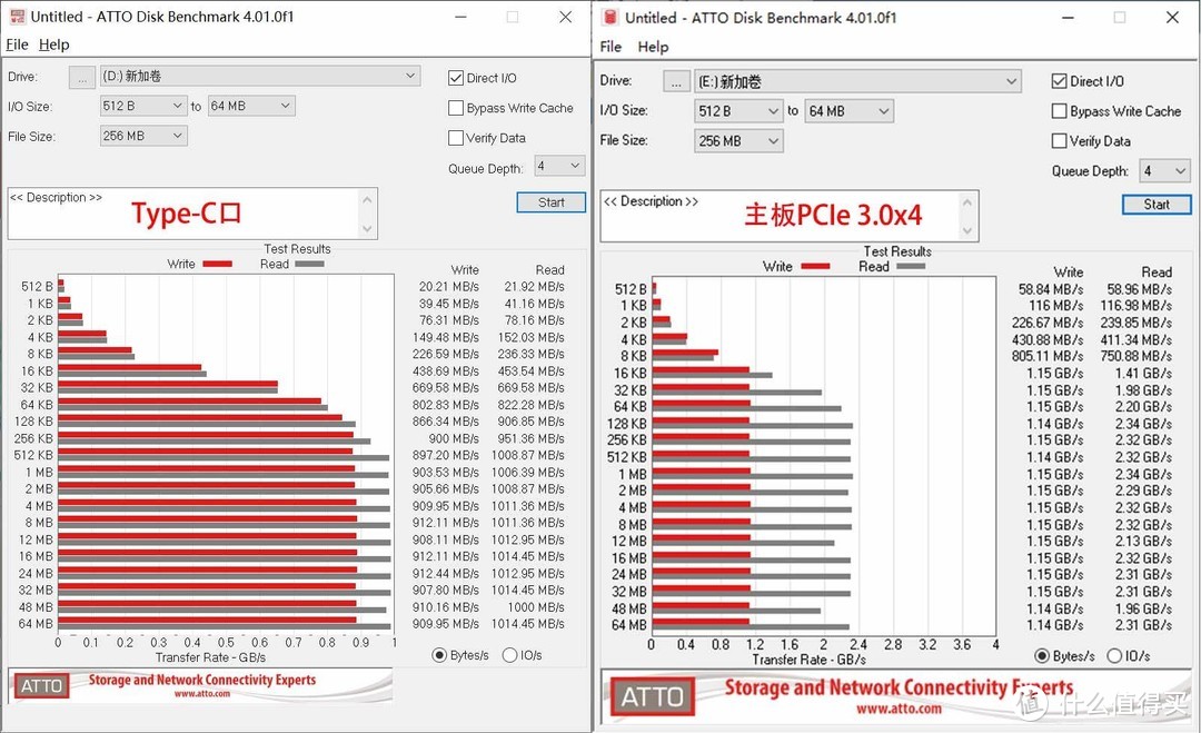 摆弄 ORICO存储套件，把 Windows装兜里，这才是移动硬盘的正确使用姿势！