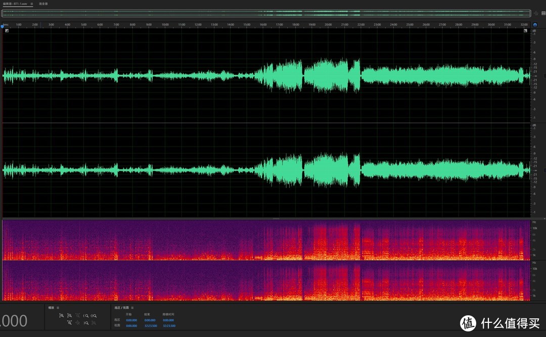 金耳朵鉴定：蓝牙、AUX、USB音质区别在哪儿