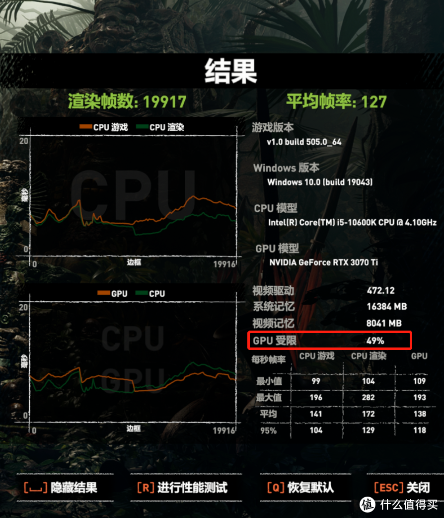 高频率？ 低时序？内存超频对电脑性能提升几何？ 试试就知道了！