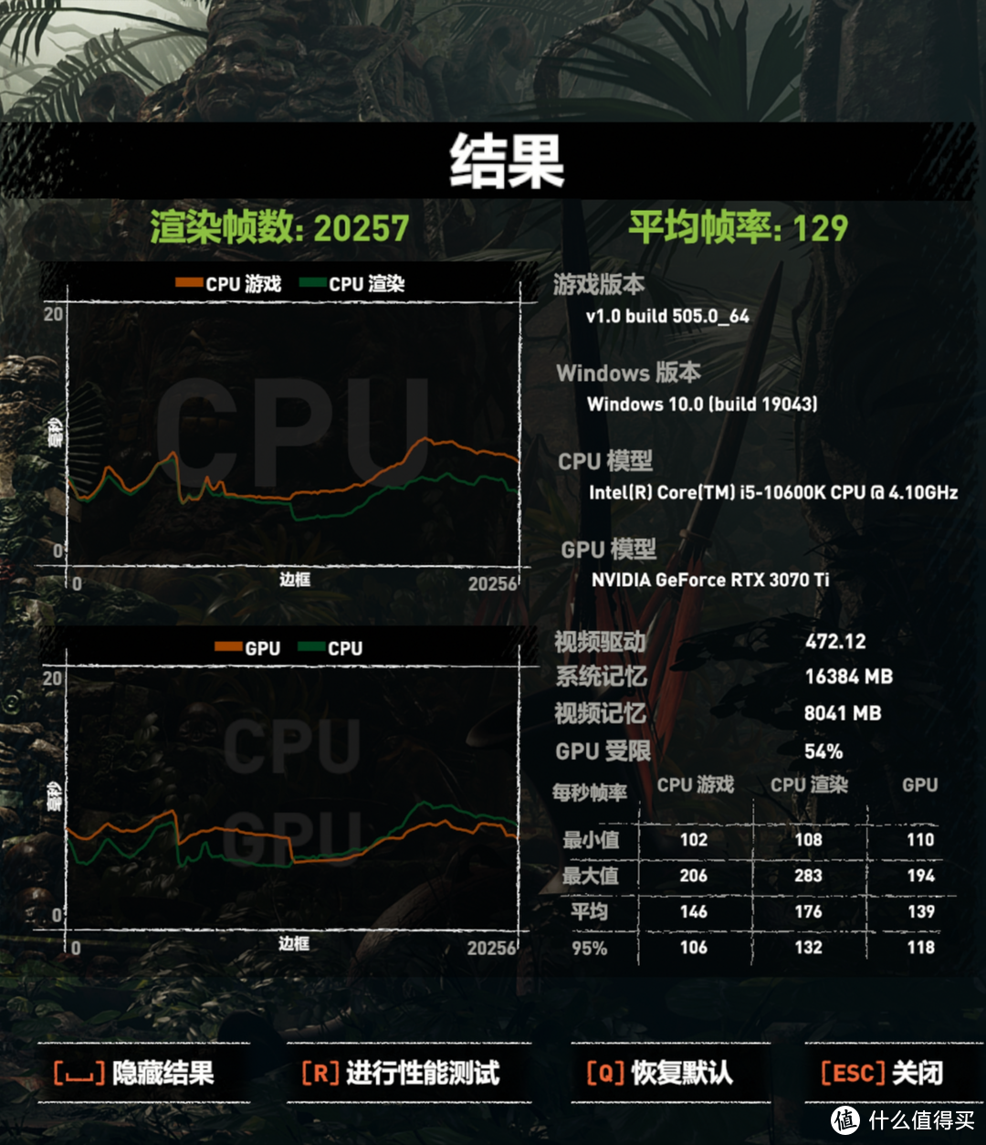 高频率？ 低时序？内存超频对电脑性能提升几何？ 试试就知道了！