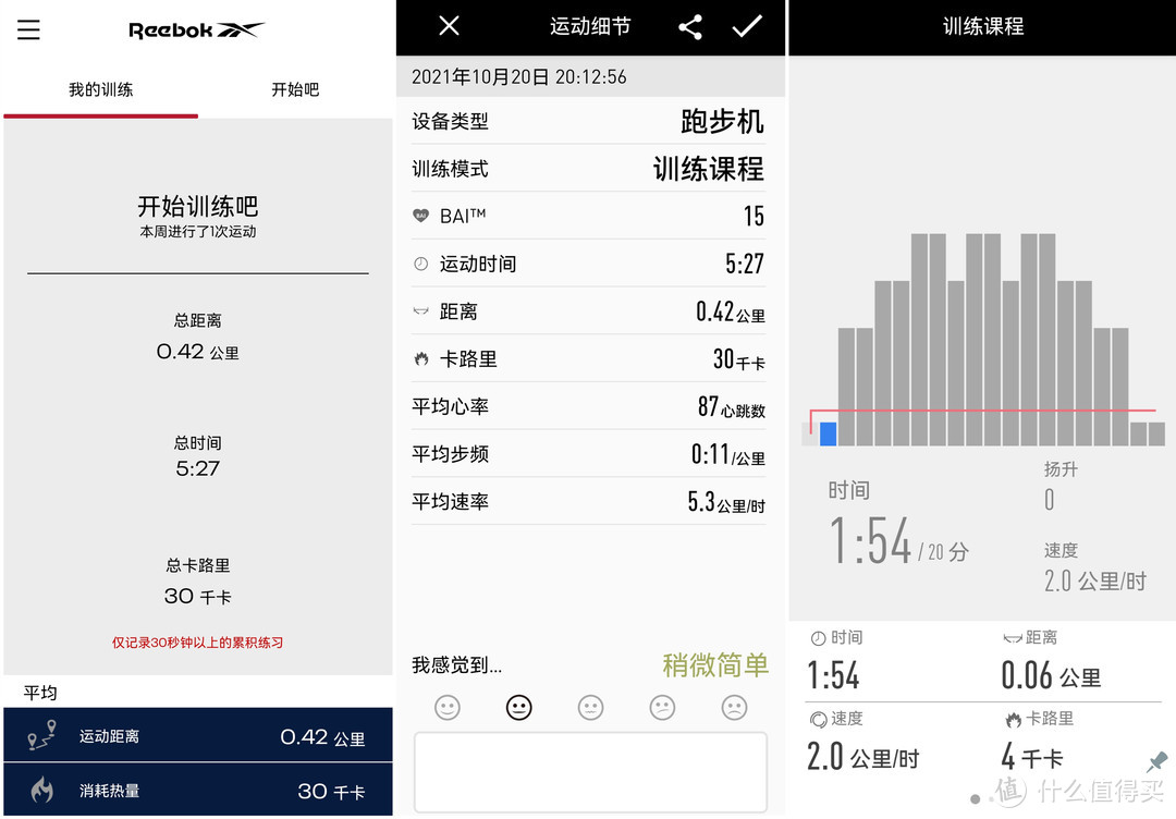 跟着小姐姐跑步啦！居家运动器材怎么选？附锐步跑步机晒单体验