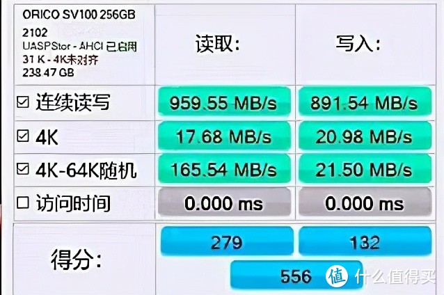 高颜值、高性能—奥睿科SV100 256G NVME移动固态硬盘