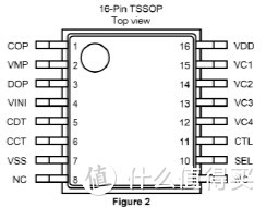 @宜家FIXA费特沙14.4V充电钻维修