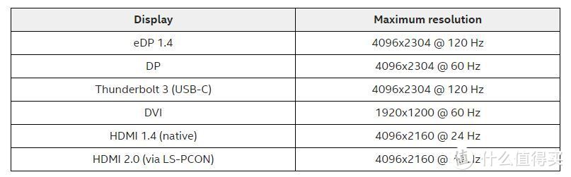 千元实现27寸4K全视屏显示器