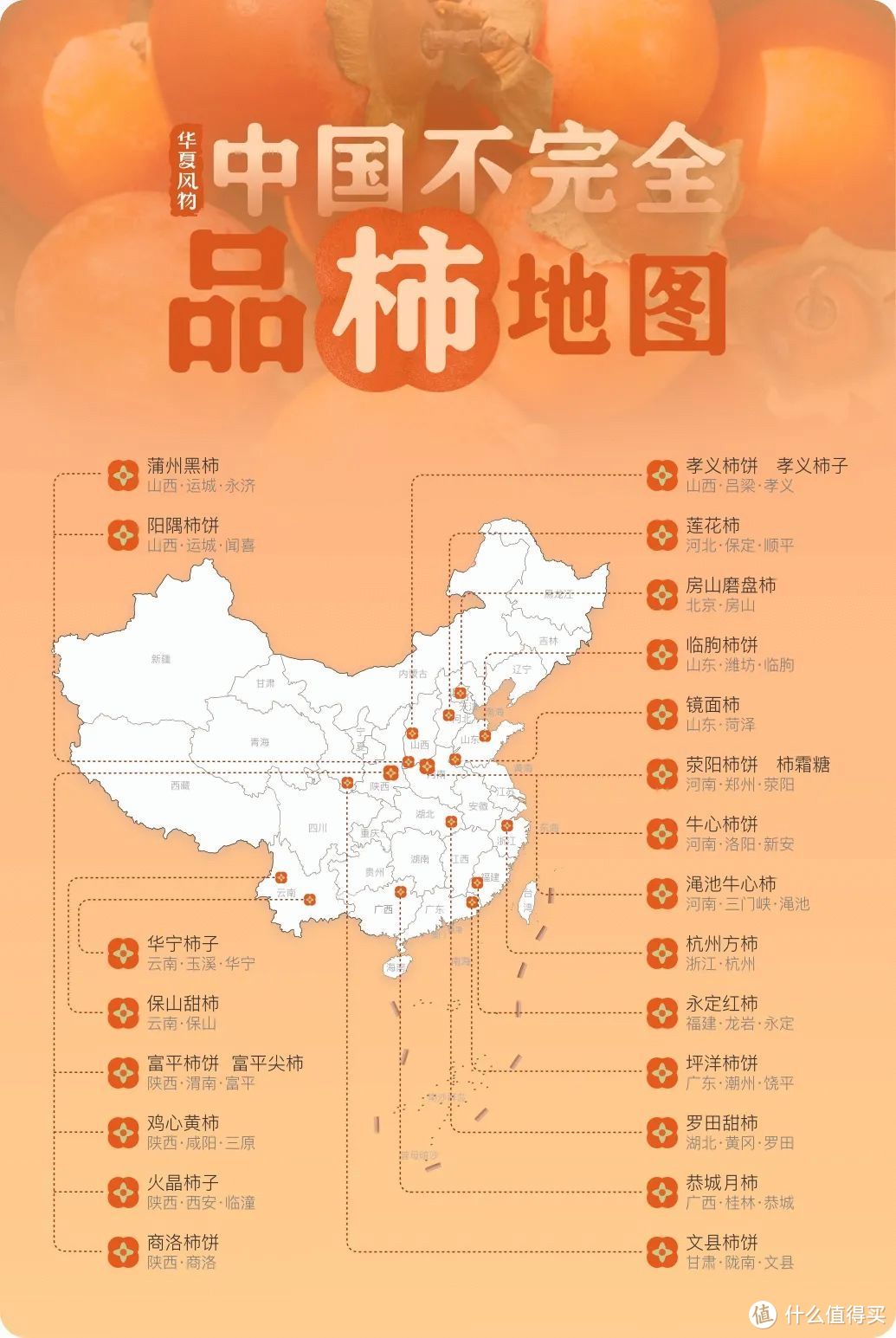 中国不完全品柿地图 ©华夏风物