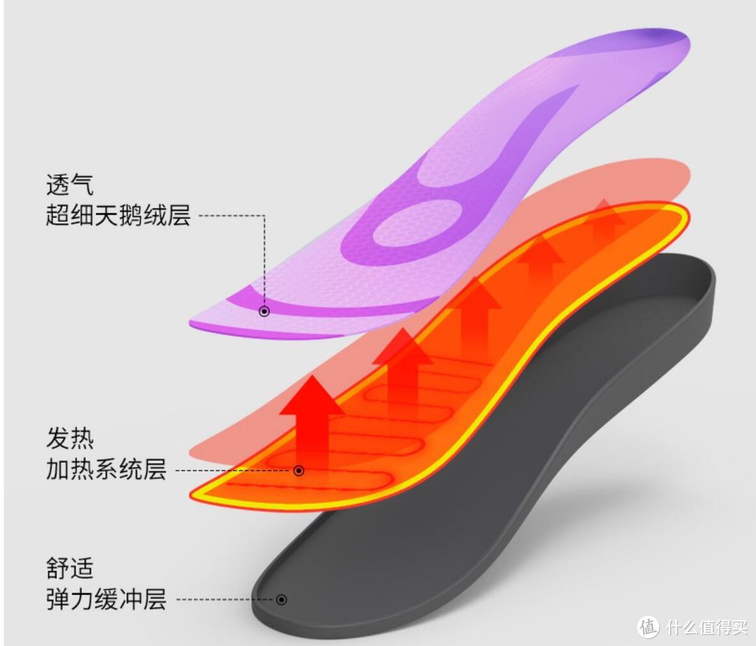 双十一攻略，那些值得入手的百元内好物！护肤+日用篇