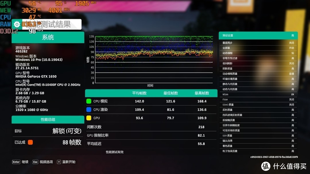 现阶段入手游戏主机的最优解，高性价比GTX1650游戏PC推荐