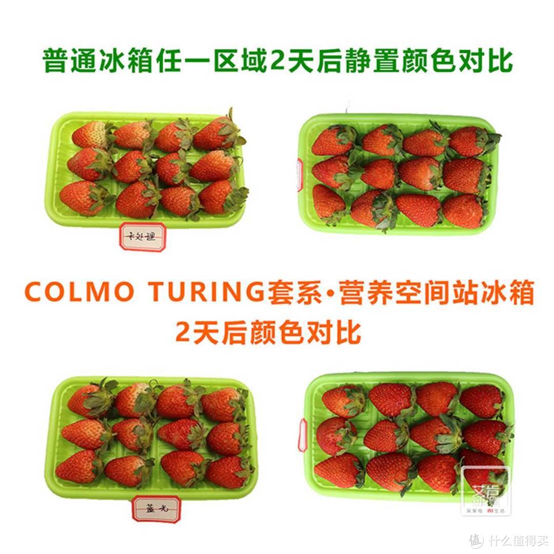 缔造极客生活之美，“高级营养师”实测COLMO TURING套系· 营养空间站冰箱的科技奥秘