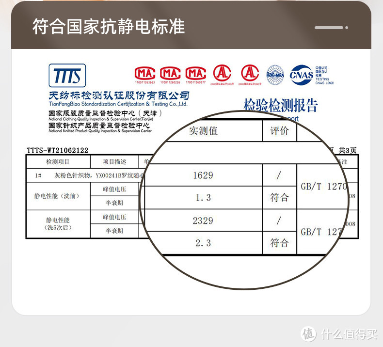 保暖就一定要穿厚？冬天“轻松”保暖，辣妹酷boy快冲～