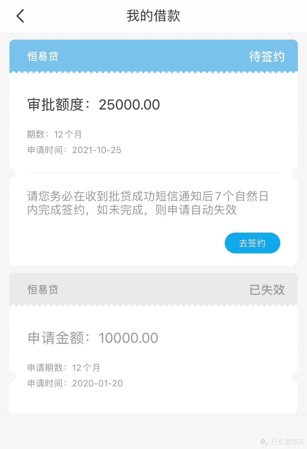 跟大家分享过一次,虽然当初下款的卡友很多,但是放款的速度确实太慢了