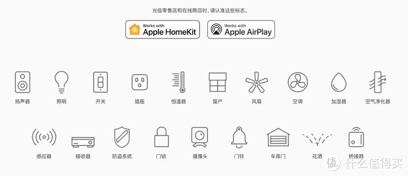 双十一HomeKit智能设备推荐清单，附楼主家实际体验分享。