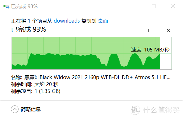 这里就体现了AC+AP模块的优势，可以保障每个房间都满信号