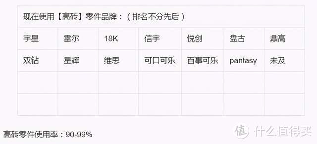 宇星模王两个旗舰款及多款产品现货【2021-10-26积木现货情报】